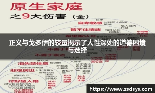 正义与戈多伊的较量揭示了人性深处的道德困境与选择